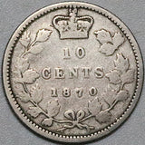 1870 Canada Victoria 10 Cents Wide 0 Sterling Silver Coin (23092504R)