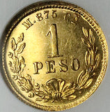 1895-Cn NGC MS 64 Mexico Gold 1 Peso Culiacan Mint State 1k Coin (25010401C)