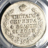 1829 PCGS XF 40 Russia Rouble Wings Down Silver Nicholas I Czar Coin (25010202C)